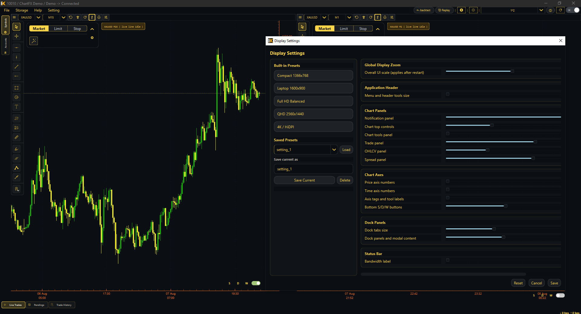 تنظیمات شخصی‌سازی ChartFX